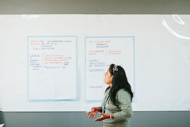 Where Women Have No Doctor